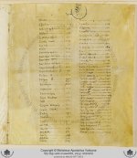 Vat.gr.1209_0003_dr_0003_m.jpg