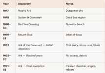 RonWyatt2026-02-08 135847.png