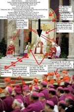 Roman Catholicism - Counterfeit Sanctuary - AntiChrist 02 - With Notation.jpg